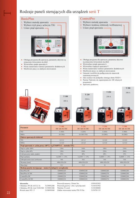 Katalog urzÄdzeÅ - TechPark