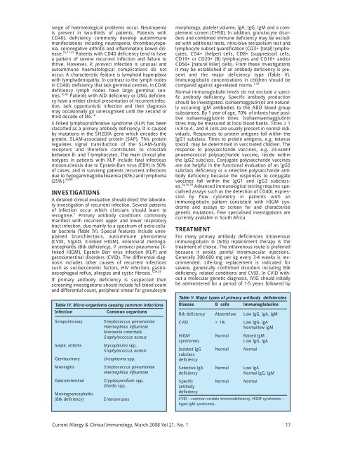 Current Allergy and Clinical Immunology - March 2008