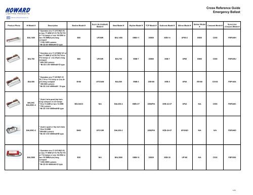 Cross Reference Guide Emergency Ballast - Howard Lighting