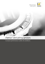 rhenus lubricating greases