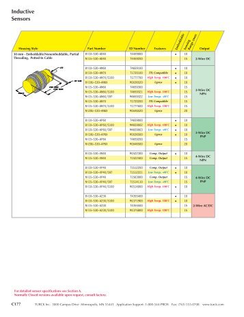 Inductive Sensors