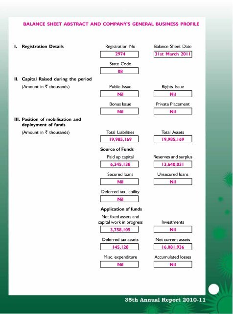 Download the Annual Report for 2010-11. - kiocl limited