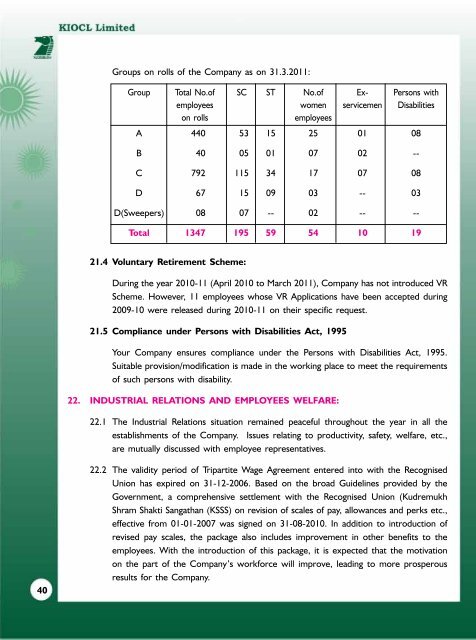 Download the Annual Report for 2010-11. - kiocl limited