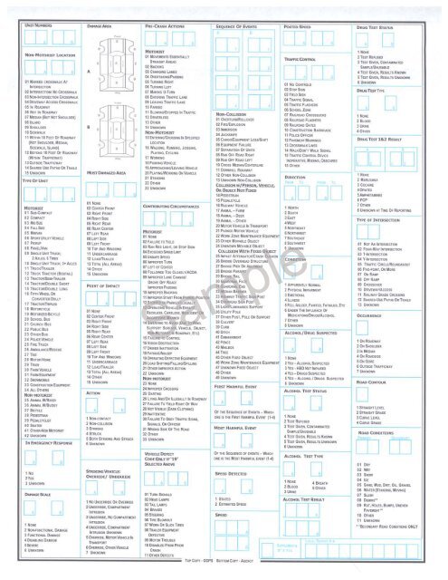 Ohio OH-1 Crash Report, Revised 10/2009 - NHTSA