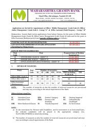 Details - Maharashtra Gramin Bank