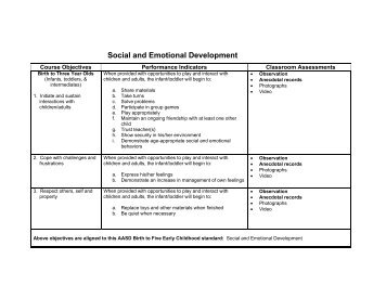 Social and Emotional Development