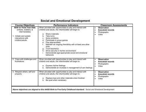 Social and Emotional Development