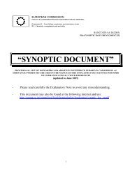 Synoptic document version 2005 - Contact alimentaire