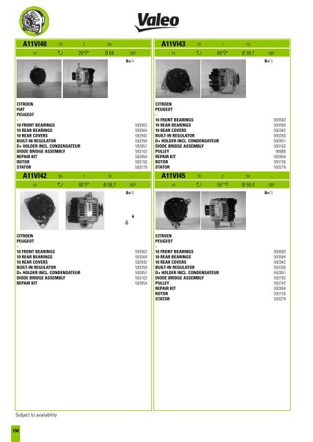 455901 1.2 KW 2B 12 V 60Â° d 9 15 a