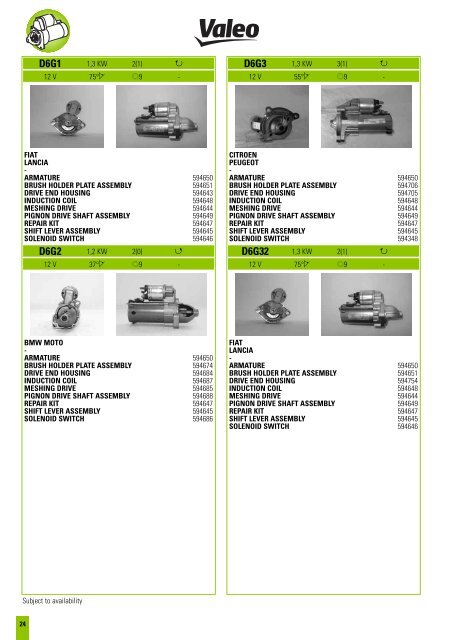 455901 1.2 KW 2B 12 V 60Â° d 9 15 a