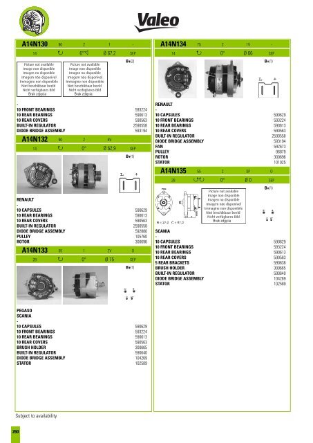 455901 1.2 KW 2B 12 V 60Â° d 9 15 a