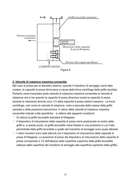 MANUALE DI ISTRUZIONI Tipo B-200/BT200 - Kitagawa Europe