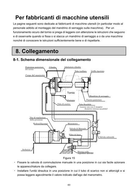 MANUALE DI ISTRUZIONI Tipo B-200/BT200 - Kitagawa Europe