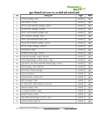 School List - Paryavaran Mitra