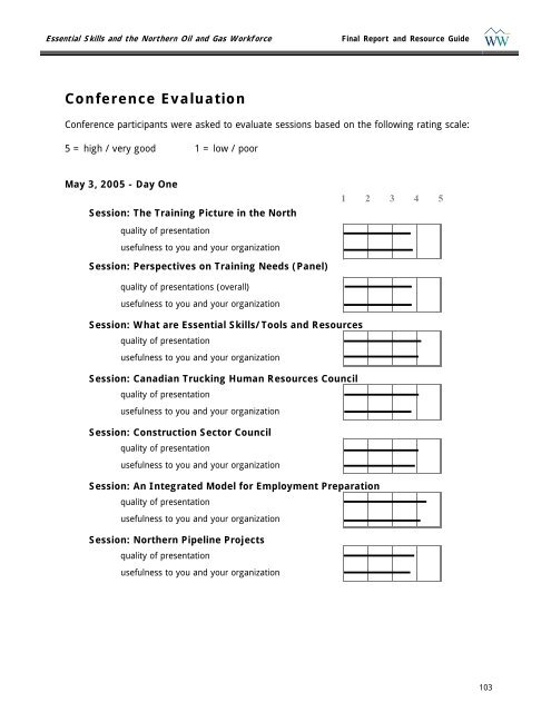 Essential Skills - National Adult Literacy Database