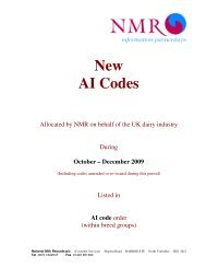 New AI Codes - NMR