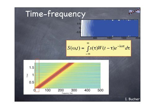 7. RotorDynamics and Active Detection of Faults in Rotating Bodies