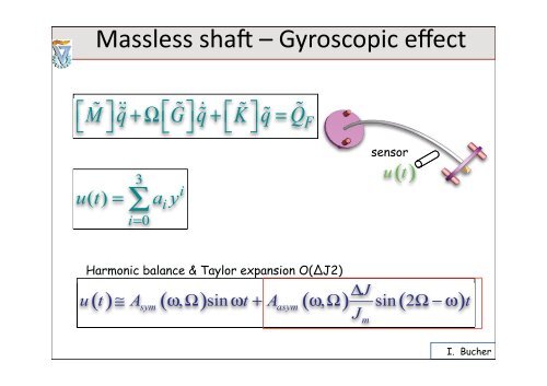 7. RotorDynamics and Active Detection of Faults in Rotating Bodies