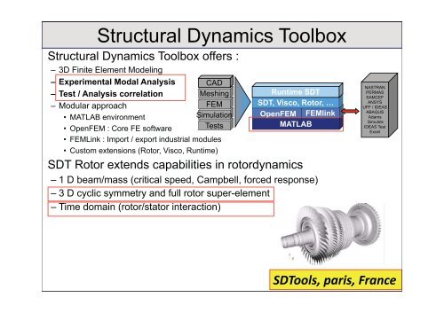 7. RotorDynamics and Active Detection of Faults in Rotating Bodies