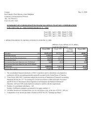 summary of consolidated financial results of nec corporation