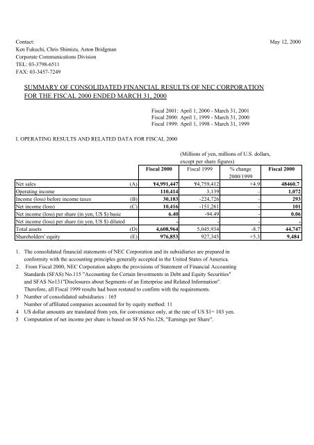 summary of consolidated financial results of nec corporation