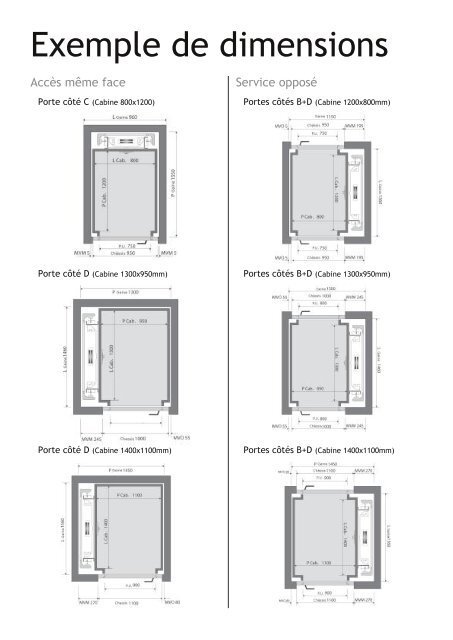 Tél: 04 71 56 51 18 - DACEM Elévateurs