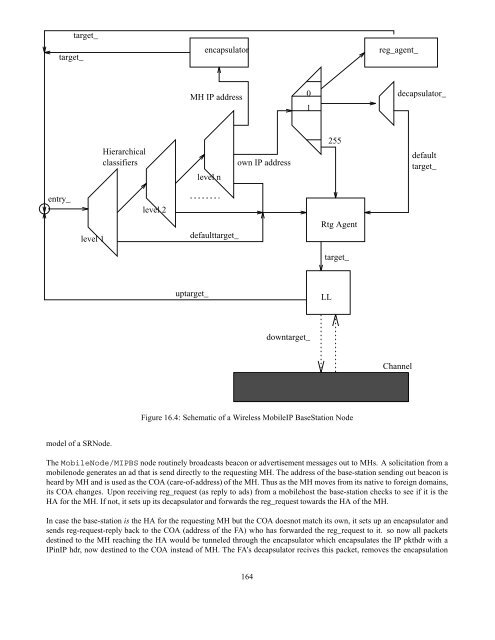 The ns Manual (formerly ns Notes and Documentation)1 - NM Lab at ...