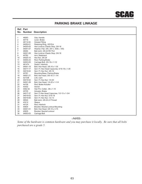 Download Manual - Scag Power Equipment