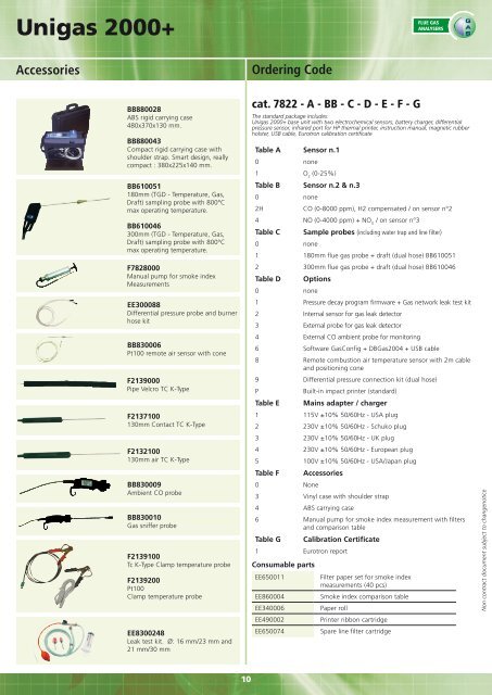 Click here to download the UniGas 2000+ datasheet in PDF format