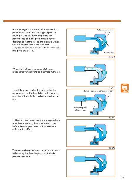 Self-Study Programme 195 The 2.3 ltr V5 Engine - Volkspage