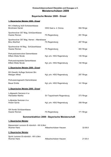 Meisterschützen 2009 - ksv-donaugau