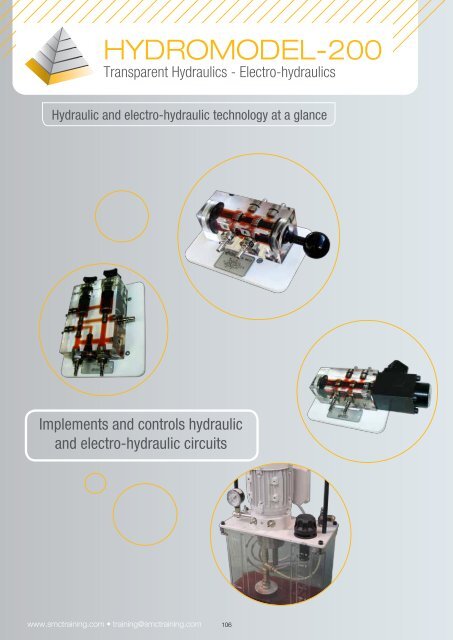 HYDROMODEL-200 - FLEC Nederland BV