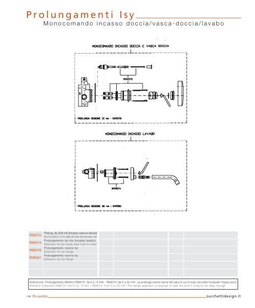 Miscelatori monocomando Single Lever mixers - Zucchetti