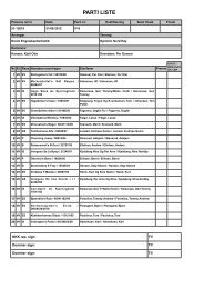 PARTI LISTE - Nesk