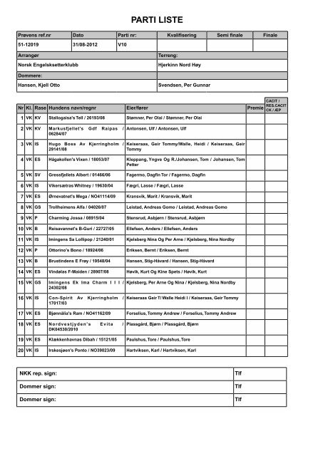 PARTI LISTE - Nesk