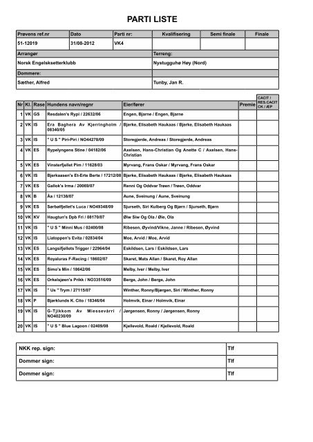 PARTI LISTE - Nesk