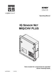 YSI IQ SensorNet MIQ CHV Plus Module User Manual - YSI.com