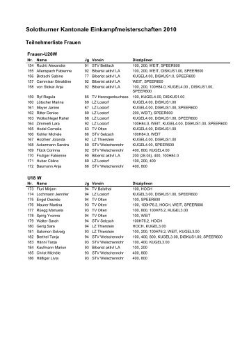 Solothurner Kantonale Einkampfmeisterschaften 2010 - TV Olten