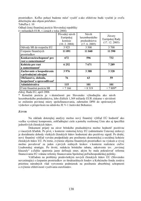 2 - Fakulta medzinÃ¡rodnÃ½ch vzÅ¥ahov - EkonomickÃ¡ univerzita v ...