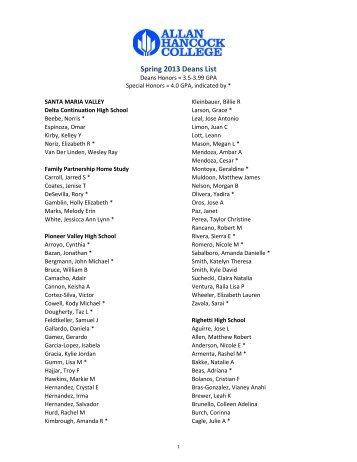 Spring 2013 Deans List - Allan Hancock College