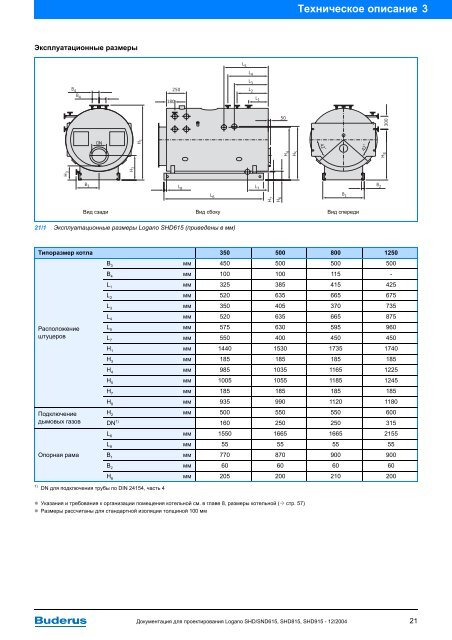 ÐÐ°ÑÐ¾Ð²ÑÐµ ÐºÐ¾ÑÐ»Ñ Logano SHD/SND615, SHD815 ... - Buderus