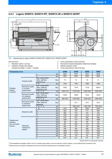 ÐÐ°ÑÐ¾Ð²ÑÐµ ÐºÐ¾ÑÐ»Ñ Logano SHD/SND615, SHD815 ... - Buderus