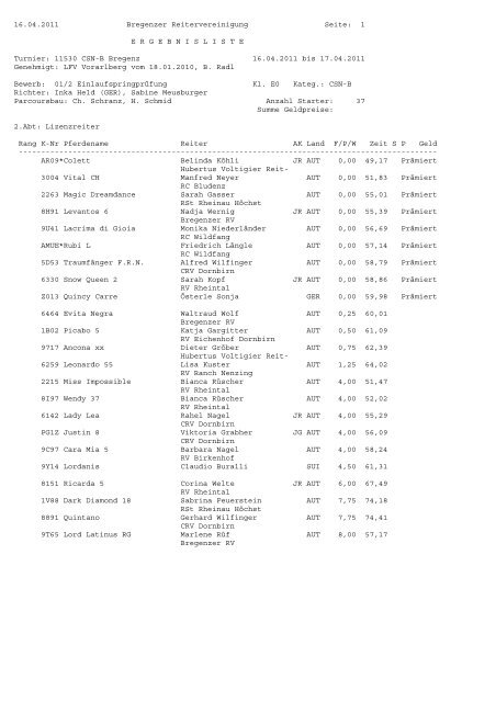 16.04.2011 Bregenzer Reitervereinigung Seite: 1 ERGEBNISLISTE