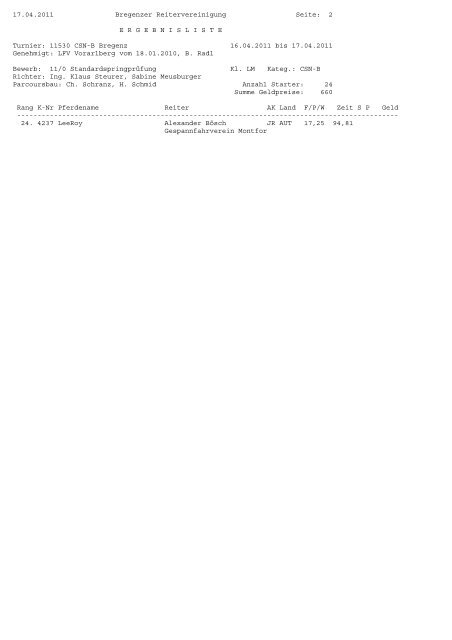16.04.2011 Bregenzer Reitervereinigung Seite: 1 ERGEBNISLISTE