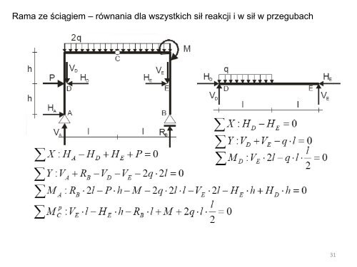 Mechanika – wykład 3