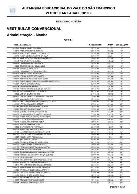 listao resultado vestibular 2010-2 - Facape