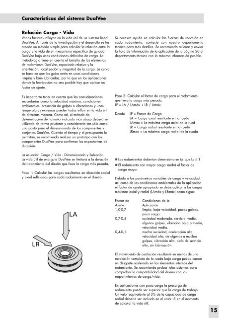 DualVee sistema de guías de simple canto - Bishop-Wisecarver Corp.