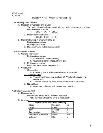 ap european review sheet Are you looking for the best ap european history review books so you can pass your exam and score a 5 in 2019 then you’re in luck we’ve found the best ap european history textbooks for you use for your studying to get the highest possible score. ap european review sheet Are you looking for the best ap european history review books so you can pass your exam and score a 5 in 2019 then you’re in luck we’ve found the best ap european history textbooks for you use for your studying to get the highest possible score.