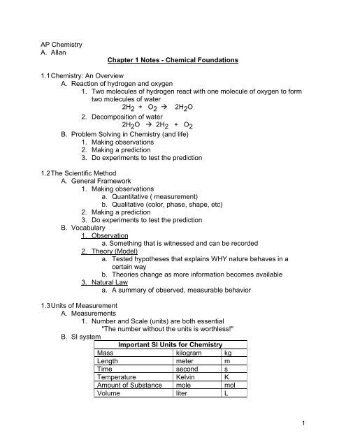 AP Chemistry A. Allan Chapter 1 Notes - Chemical - Jpsaos.com
