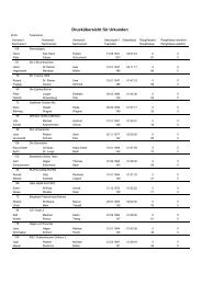 Ältesten Staffeln - Cross Triathlon Friedrichroda